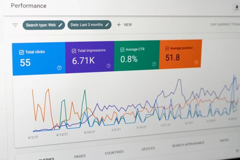 CSL 020 – Using Google Analytics Effectively for Church Websites
